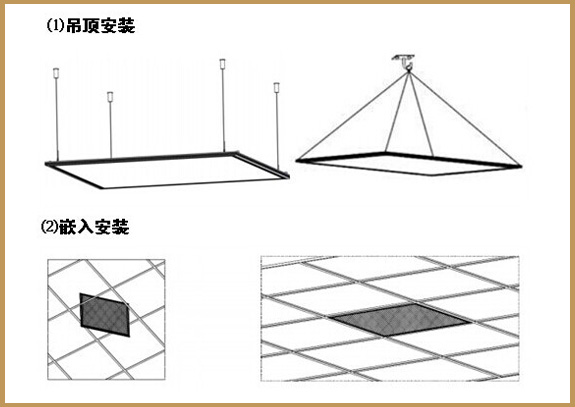 華輝照明面板燈,led面板燈,直發(fā)光面板燈，側(cè)發(fā)光面板燈,面板燈廠家行業(yè)領(lǐng)跑者，30多人研發(fā)團隊，30年的生產(chǎn)經(jīng)驗，產(chǎn)品適用各類大型工程，一站式供貨。