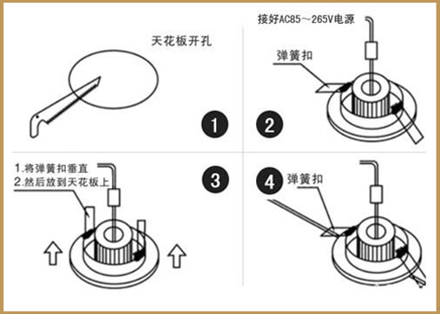 LED天花燈安裝圖