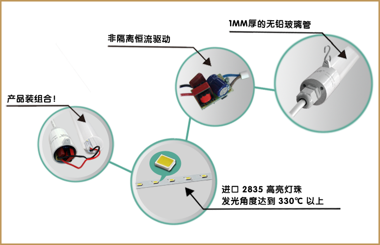 華輝照明,LED燈管,LED日光燈,燈管廠家,T8LED燈管，LED玻璃燈管，LED鋁塑燈管