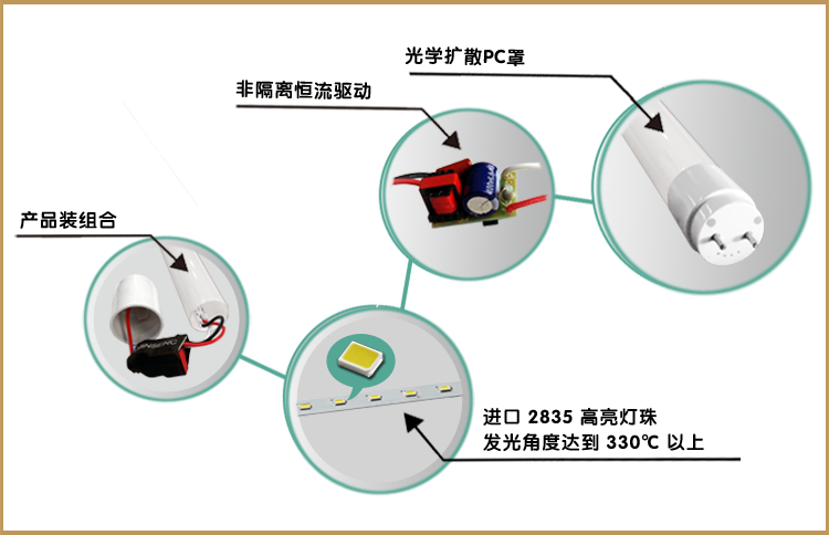 華輝照明,LED燈管,LED日光燈,燈管廠家,T8LED燈管，LED玻璃燈管，LED鋁塑燈管