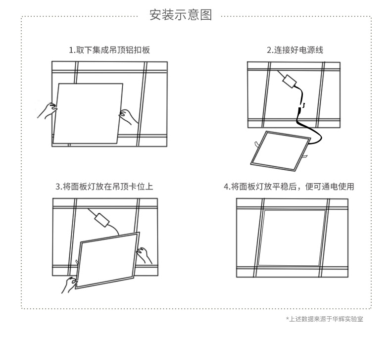 面板燈詳情頁(yè)1_18.jpg